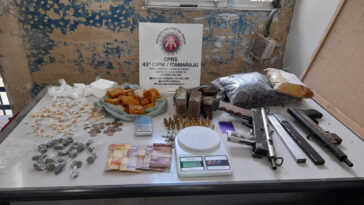 Polícia realiza prisões e apreensão de armas, munições e farta quantidade drogas em Itamaraju