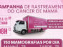 Prefeitura de Eunápolis recebe campanha estadual de rastreamento do câncer de mama para mulheres entre 50 e 69 anos